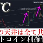 11/11📈「ビットコインバブル相場。天井になるであろう利確位置を公開します」