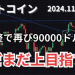 11/16 仮想通貨相場分析 リップルついに抜けた❗️次々にアルトコインも輝き出す BTC、ETH、SOL、SUI、XRP、GOLDチャート分析