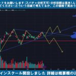 11/4 雑談あり 日本株 チャート分析 LIVE 注目度の高い銘柄は何でしょう？