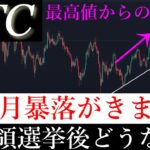 11/5📈「大統領選挙後暴落が来る。11月ずっと続いている下落について考察します」ビットコイン分析