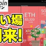【仮想通貨 ビットコイン】絶好の買い場到来ではあるが、飛び乗りは厳禁！焦らずチャンスを伺え（朝活配信1665日目 毎日相場をチェックするだけで勝率アップ）【暗号資産 Crypto】
