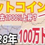 ビットコイン過去のトランプ政権では1900%上昇、今回100万ドルなるか！？