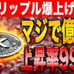 【リップル最新情報】ブレイクアウトで200円突破！今後の動向と負けないための立ち回りを徹底解説！【シバコイン】【イーサリアム】【ビットコイン】【ドージコイン】【XRP】【SHIB】【DOGE】