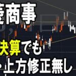 三菱商事（8058）決算発表。株式テクニカルチャート分析