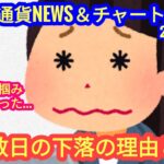 【仮想通貨市場の下落の理由は？！】本日の相場分析は「BTC・ETH・SOL・SUI・RENDER・NEAR・他アルトコイン7種」2024/11/3
