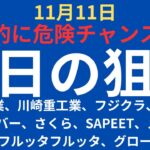 【注目銘柄】チャートで見る明日の狙い｜三菱重工業、川崎重工業、IHI、フジクラ、メルカリ、カバー、さくら、ソシオネクスト、フルッタフルッタ、SAPEET、グロースエクスパートナーズ、メタプラネット