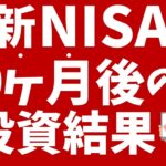 【新NISA】開始から10ヶ月後の投資成績！米ナスダック100とインド株Nifty50の評価益拡大！