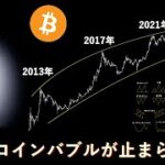 【完全保存版】これで騙されない。チャートパターンの本質的見極め方。