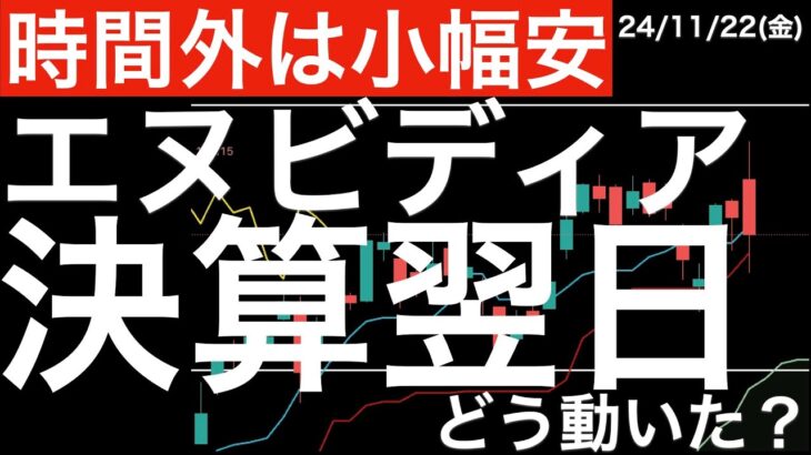 【時間外は小幅安】エヌビディア決算翌日の値動きは？米株は？日本株は？