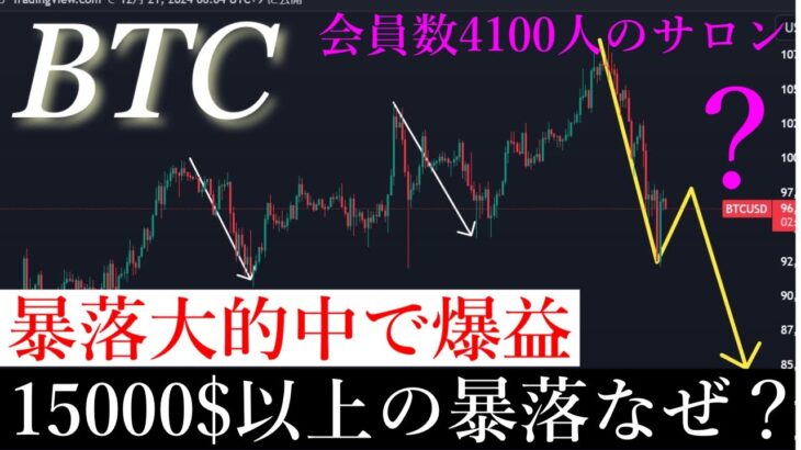 「大悲報」⚠️ビットコイン合計15000$以上の暴落が来る。