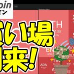 【仮想通貨 ビットコイン】勝利のカギは下げ止まりのサポートラインと上昇再開の起点となる抵抗ラインの見極め（朝活配信1680日目 毎日相場をチェックするだけで勝率アップ）【暗号資産 Crypto】
