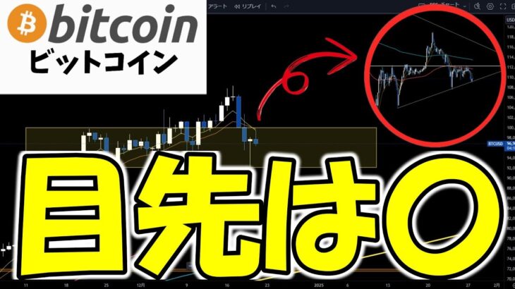 【仮想通貨 ビットコイン】目先の方向性を見極めるポイント！それはどれだけ多くの投資家が意識している場所なのかを見極めることから始まります（朝活配信1692日目）【暗号資産 Crypto】