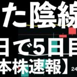【日本株速報】24/12/9  始まっていきなりずどんと下げる日経平均株価！