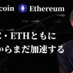 【ビットコインの275日サイクル】　まだバブルは当然続く。　【仮想通貨・ビットコイン相場分析】