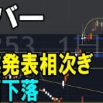 カバー（5253）所属VTuberの卒業発表相次ぐ。株式テクニカルチャート分析