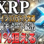 リップル最新！700％の可能性！ビットコイン10万ドル突破でアルト時代再来！【ビットコイン】【イーサリアム】【シバコイン】【shib】【ドージ】【リップル】【XRP】【doge】【仮想通貨】【xrp】