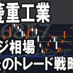 三菱重工業（7011）株式テクニカルチャート分析