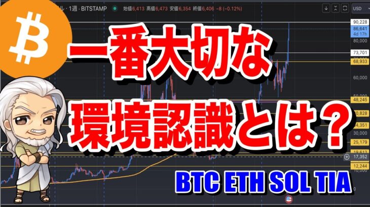 チャート分析で最も重要な「環境認識」について解説。ビットコイン/BTC ETH SOL TIAのチャート分析。