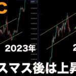 【BTC】去年とビットコインチャートは酷似しているが状況は違う、現物買いの期間としてはいい期間かも。【ETH】