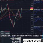 【FX生配信】地獄の年末