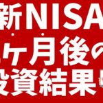 【新NISA】開始から11ヶ月後の投資成績！米S&P500、ナスダック100の評価益拡大！インド株は横ばい