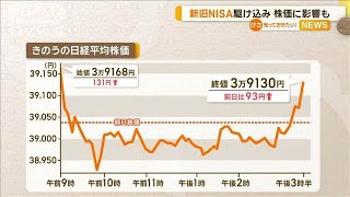 新旧NISA駆け込み　株価に影響も【知っておきたい！】【グッド！モーニング】(2024年12月26日)