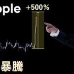 現物の利確について【XRP】