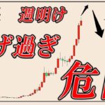 リップルはバイイングクライマックスに警戒。ビットコインは調整局面。