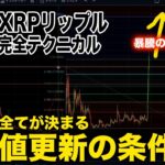 リップル最高値更新の条件とは？利確、追加の買い場をテクニカルで徹底分析【仮想通貨】