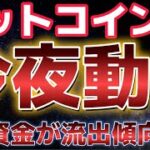 ビットコイン今夜大きく動く。三角持ち合いをどっちに抜けるのか？？