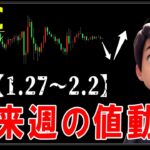 ビットコインと各金融市場の来週の値動き予測【1.27～2.2】