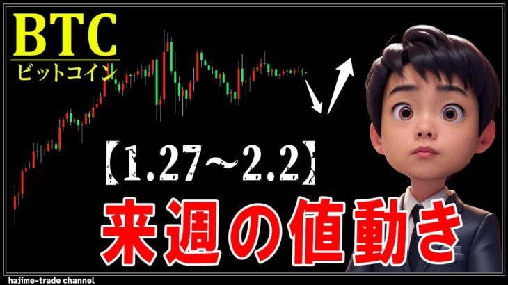 ビットコインと各金融市場の来週の値動き予測【1.27～2.2】