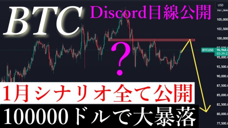 ビットコイン100000ドルから暴落が始まるのか1月徹底分析