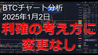 2025年1月2日ビットコイン相場分析