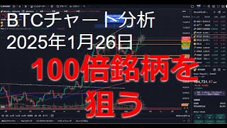 2025年1月26日ビットコイン相場分析