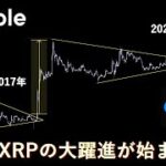 2025年XRPの見解について