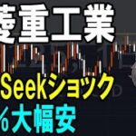 三菱重工業（7011）DeepSeekショック！株式テクニカルチャート分析