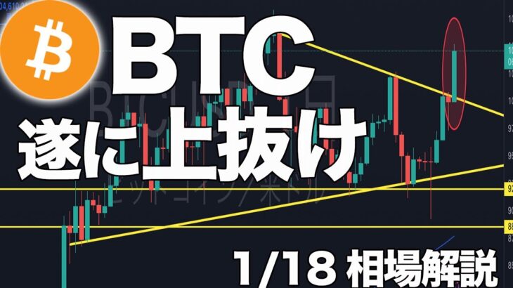 【BTC(ビットコイン)】21日突破でまだまだ高騰