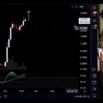 COMPREI MAIS XRP RIPPLE 💸 BITCOIN NÃO FEZ TOPO… AINDA