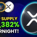 Ripple XRP’s Ambitious Plan: The Journey to Becoming the World Reserve Currency!