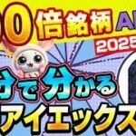 【リップル（XRP）を買うだけじゃない！  大晦日KEKIUSがイーロン発言で100倍！　知っておくべき3つのコイン】2025年のカンペシート！　大注目　AIXBT、VIRTUAL、AI16Z