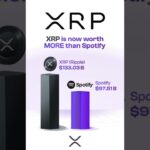 XRP (ripple) is a future !!!! Please buy it or regret later !!! #shorts #crypto #xrp #xrpnews #nike