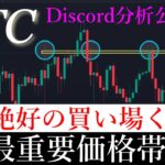 ⚠️上昇的中🎯しかしビットコイン天井は近いです。