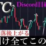 📈「爆勝ち確定」ビットコイン週明け急騰する特徴があります