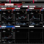 💖🤣😍💖🤣「02/14  　「株／ビットコイン　配信　」今日株微妙！！　リアルタイム配信！！　おしゃべり有り🍝🍝🍝　　」😉😉😉　😉😉😉