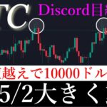 📈ビットコイン最高値を抜けると10000ドル以上上昇します
