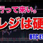 いってこい。一時100,000ドル超えも再度下落。ビットコイン/BTC ETH SOLのチャート分析。