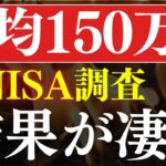 【平均150万⁈】新NISA、年代別の投資額が発表されました。20代～60代の最新調査