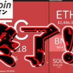 【仮想通貨 ビットコイン】トランプの関税発表で暗号資産市場崩壊！これは「世代の買い場」か、それとも更なる下落が待っているのか！？（朝活配信1757日目 毎日相場をチェックするだけで勝率アップ）