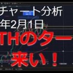 2025年2月1日ビットコイン相場分析